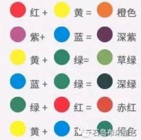 45種中國畫顏色調配技巧，快看！